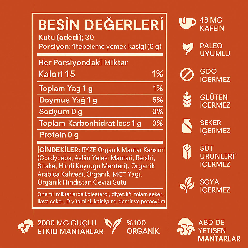 Mantarlı Kahve